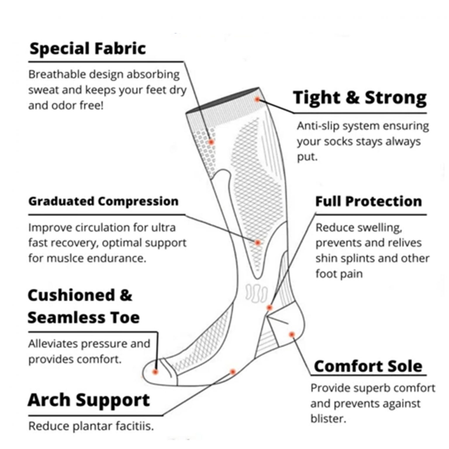 Compression Socks Medical Sock Heel Spur